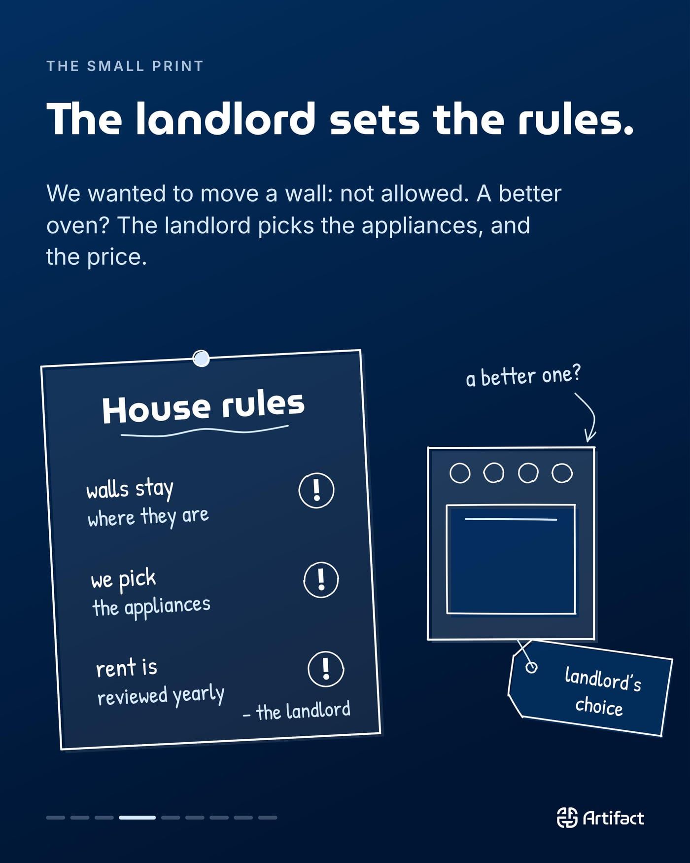 THE SMALL PRINT. The landlord sets the rules. We wanted to move a wall: not allowed. A better oven? The landlord picks the appliances, and the price.