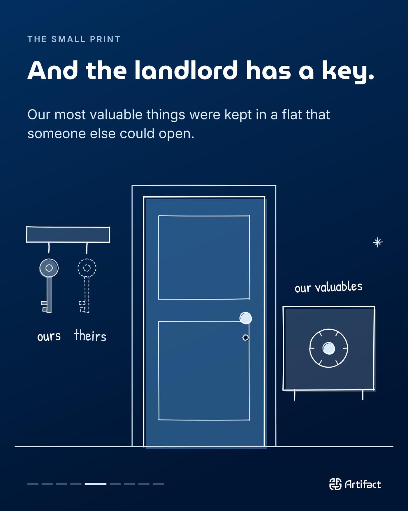THE SMALL PRINT. And the landlord has a key. Our most valuable things were kept in a flat that someone else could open.