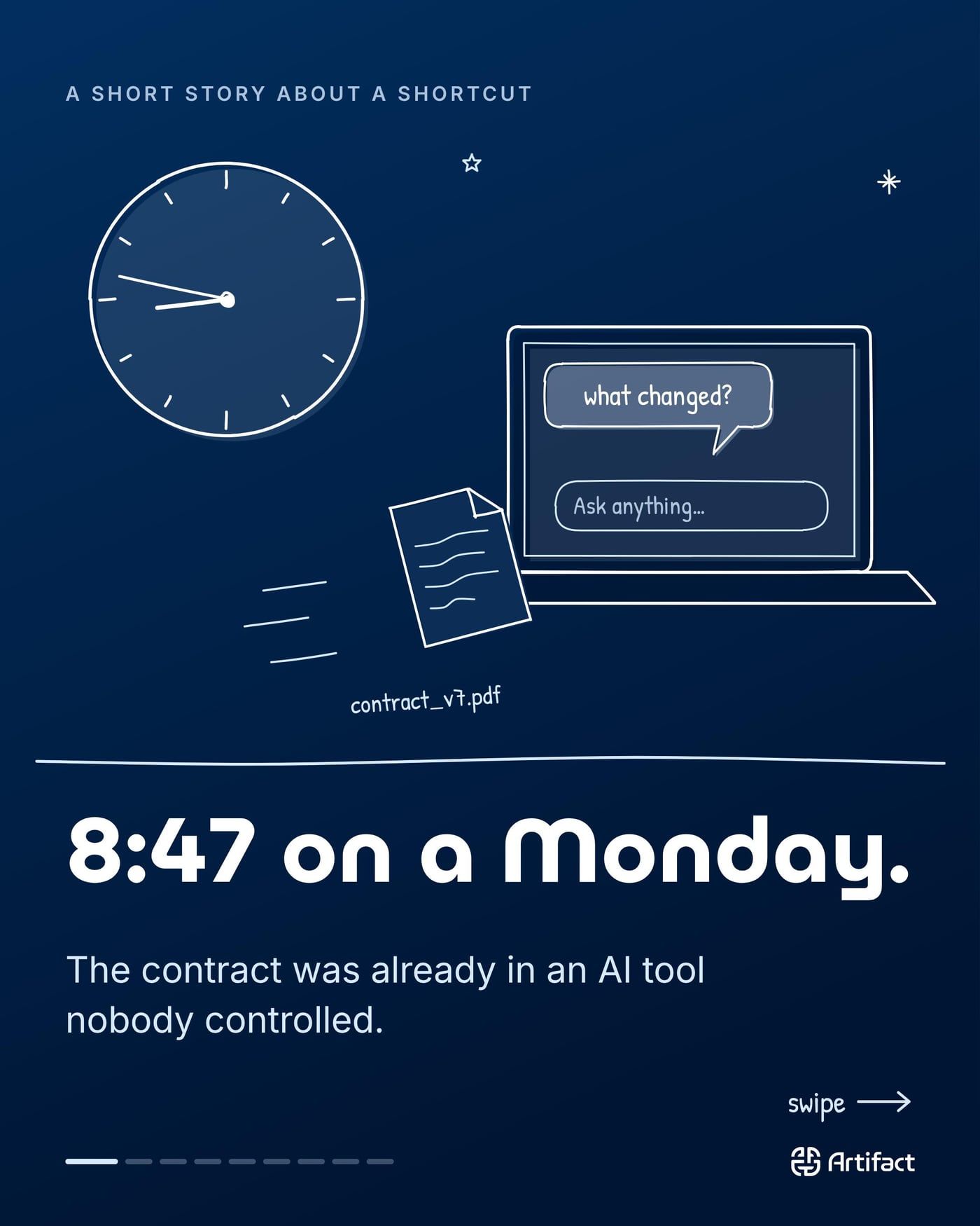 A SHORT STORY ABOUT A SHORTCUT. 8:47 on a Monday. The contract was already in an AI tool nobody controlled.