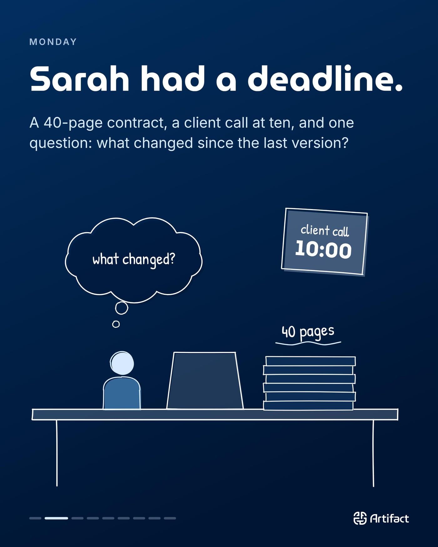 MONDAY. Sarah had a deadline. A 40-page contract, a client call at ten, and one question: what changed since the last version?