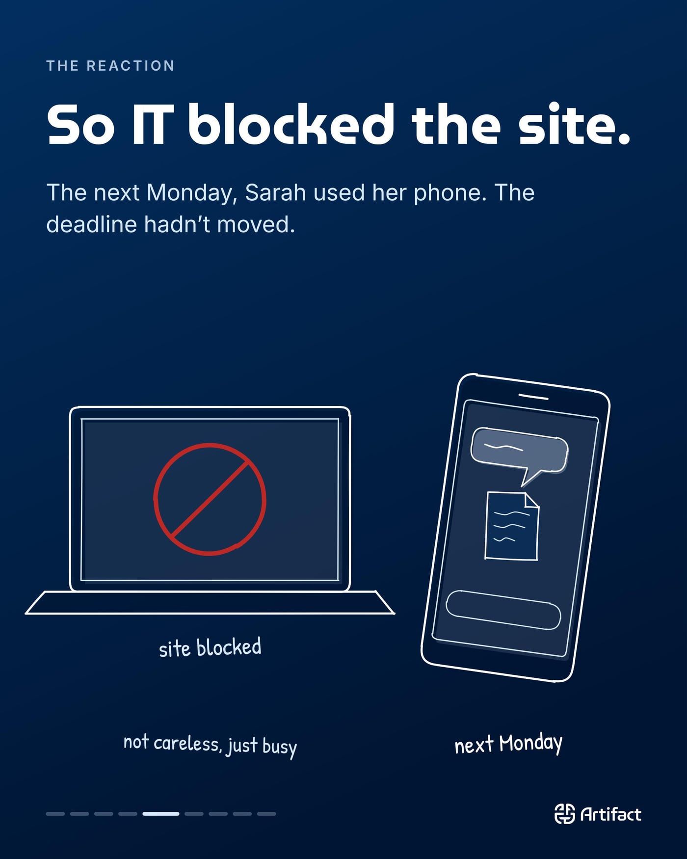 THE REACTION. So IT blocked the site. The next Monday, Sarah used her phone. The deadline hadn't moved. Not careless, just busy.