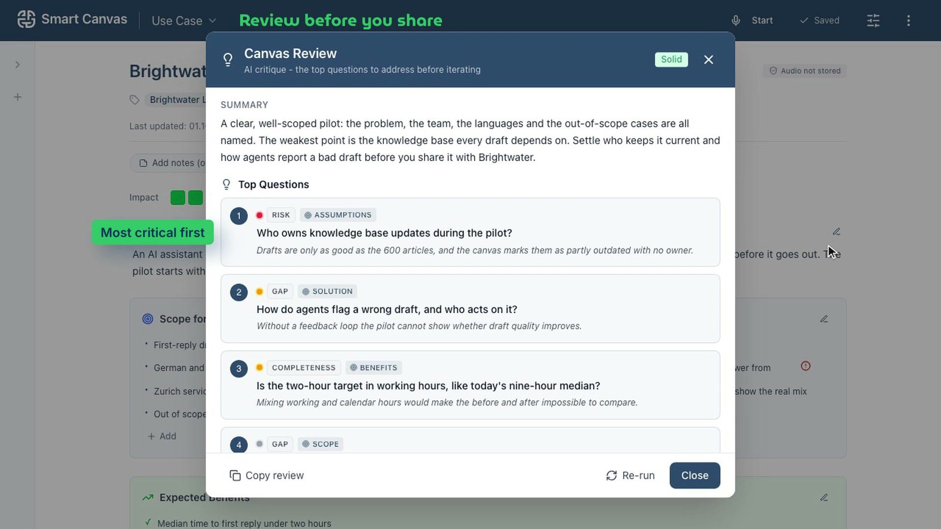 Smart Canvas: AI review, the open questions to settle before you share.