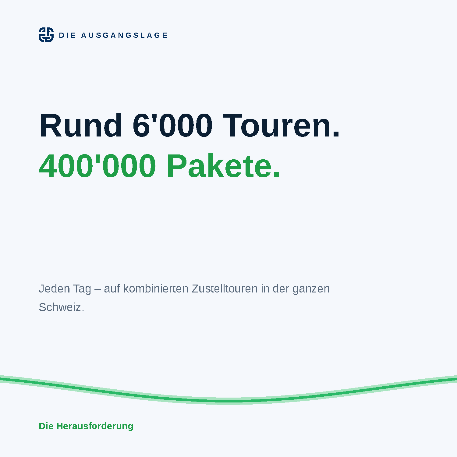 The starting point: around 6,000 tours and 400,000 packages, every day, on combined delivery tours across Switzerland.