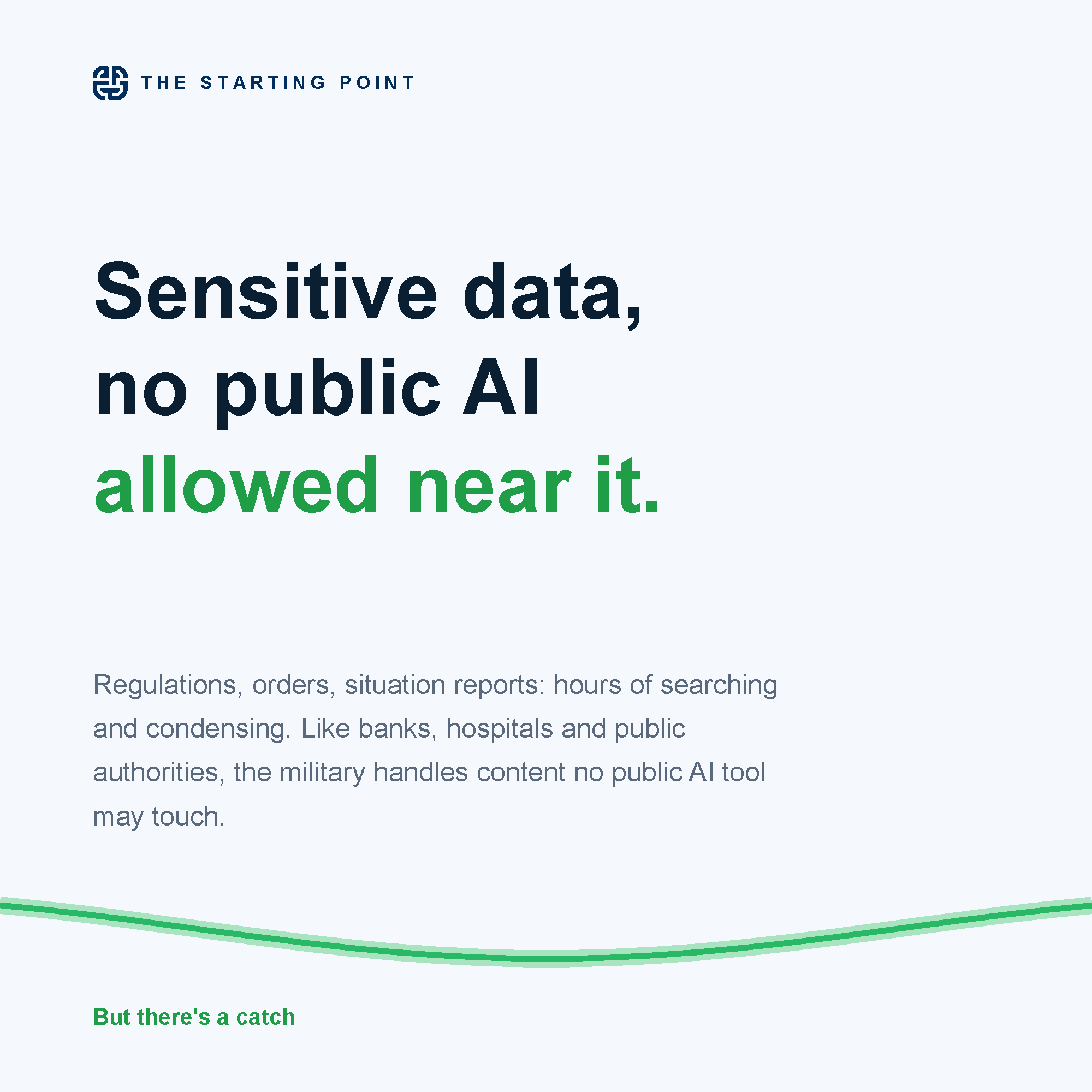 The starting point: sensitive data, no public AI allowed near it. Regulations, orders and situation reports mean hours of searching and condensing, content no public AI tool may touch, like banks, hospitals and public authorities.