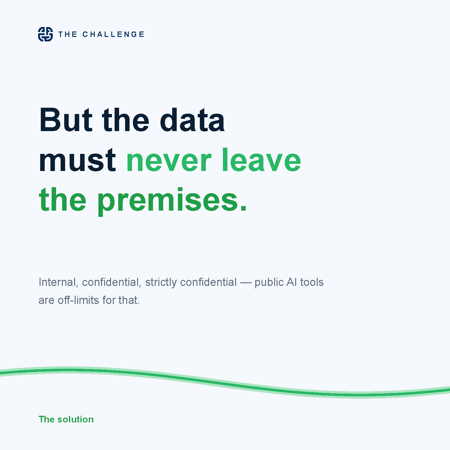 The challenge: the data must never leave the premises. Internal, confidential and strictly confidential data rules out public AI tools.